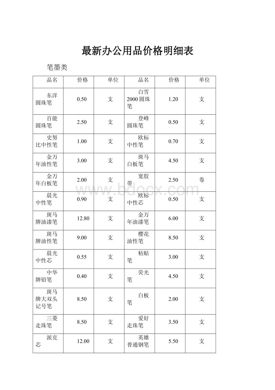 最新办公用品价格明细表.docx_第1页