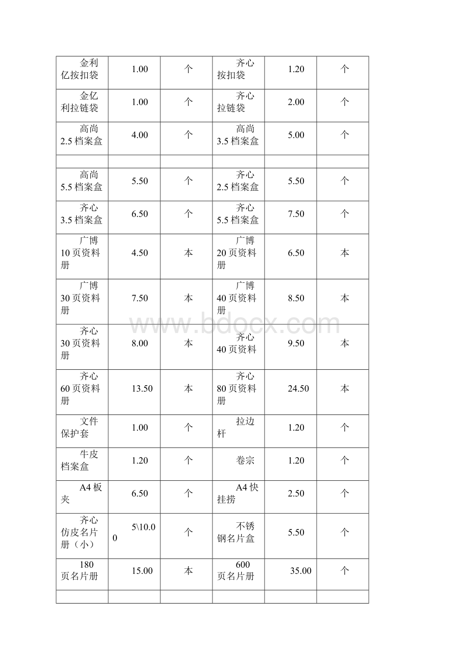 最新办公用品价格明细表.docx_第3页