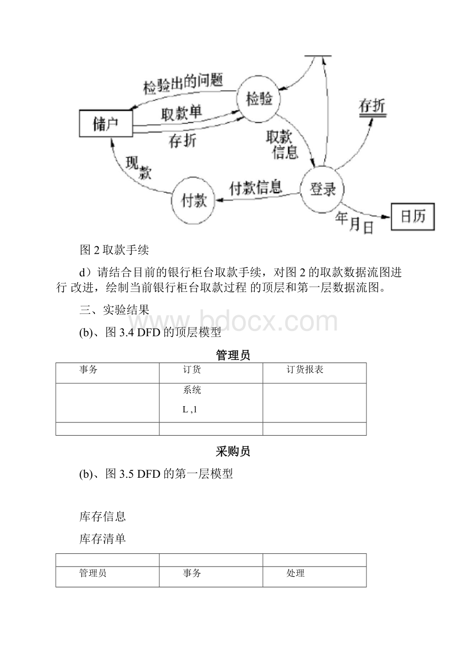 华东交通大学软件工程实验报告.docx_第3页