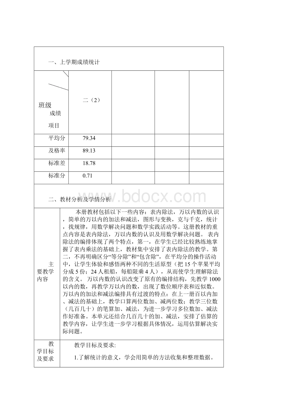 二年级下册《数学》计划.docx_第2页