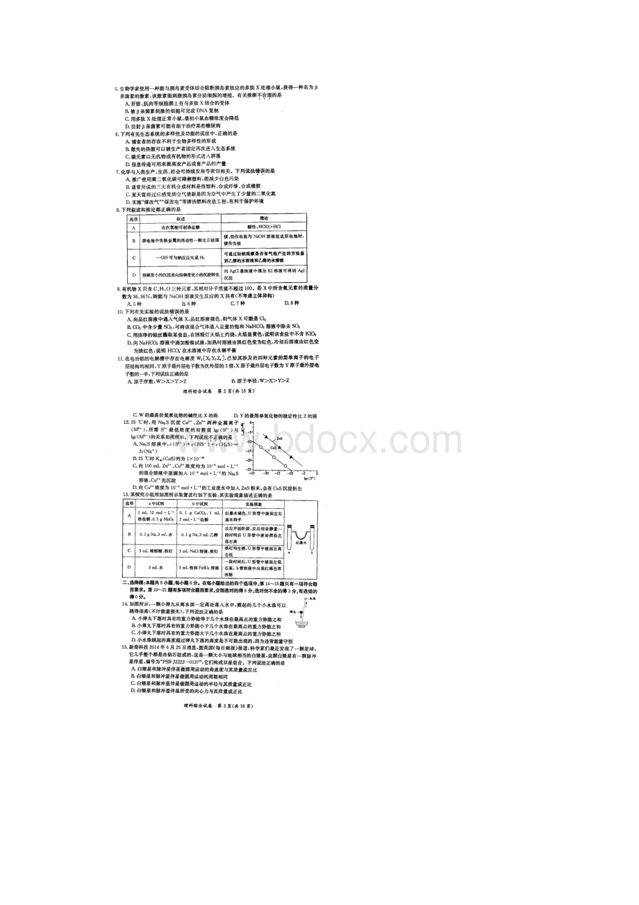 内蒙古赤峰市高三理综最后一次模拟考试试题扫描版.docx_第2页