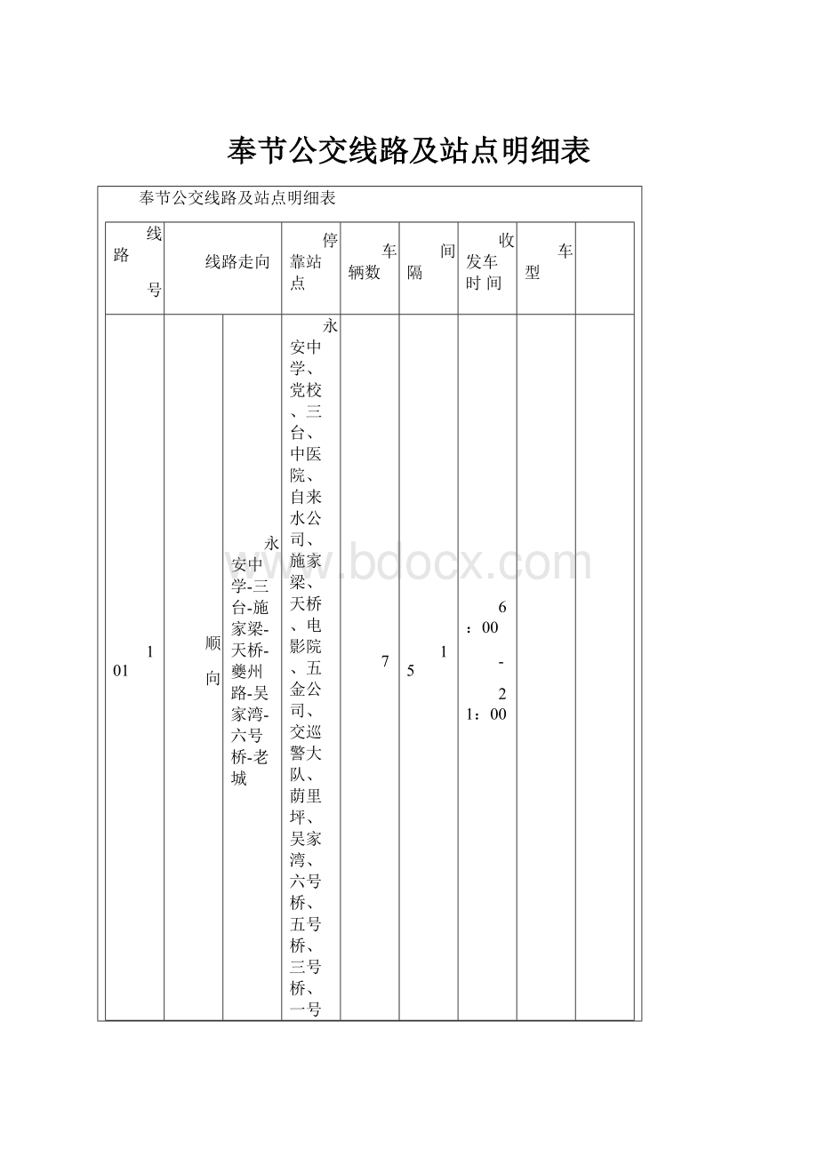 奉节公交线路及站点明细表.docx_第1页