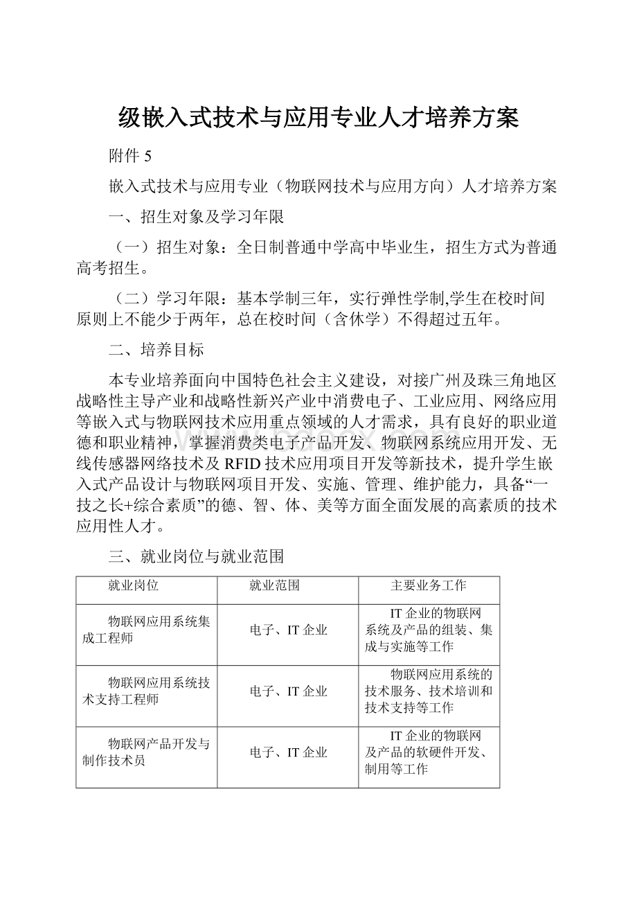 级嵌入式技术与应用专业人才培养方案.docx_第1页