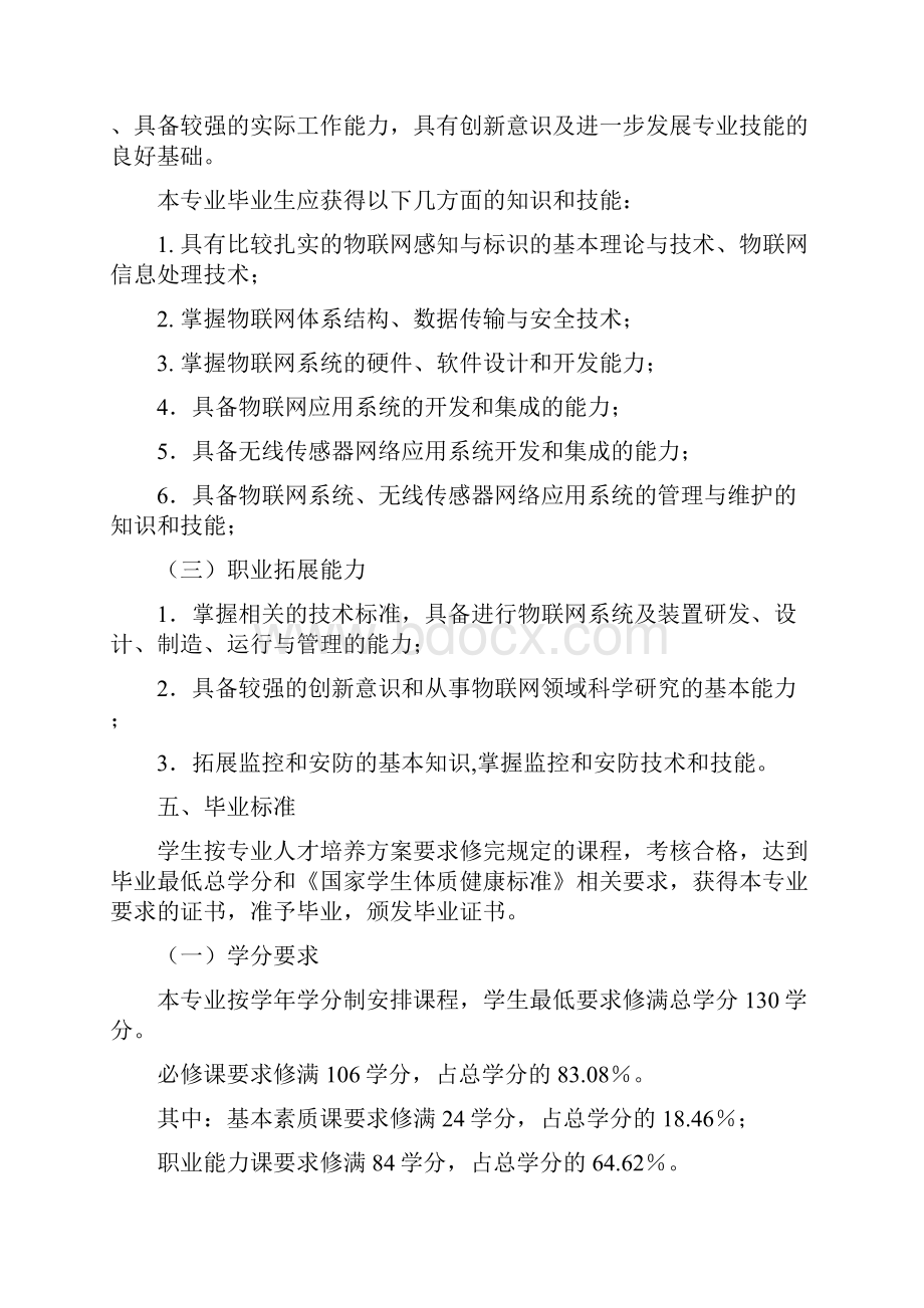 级嵌入式技术与应用专业人才培养方案.docx_第3页