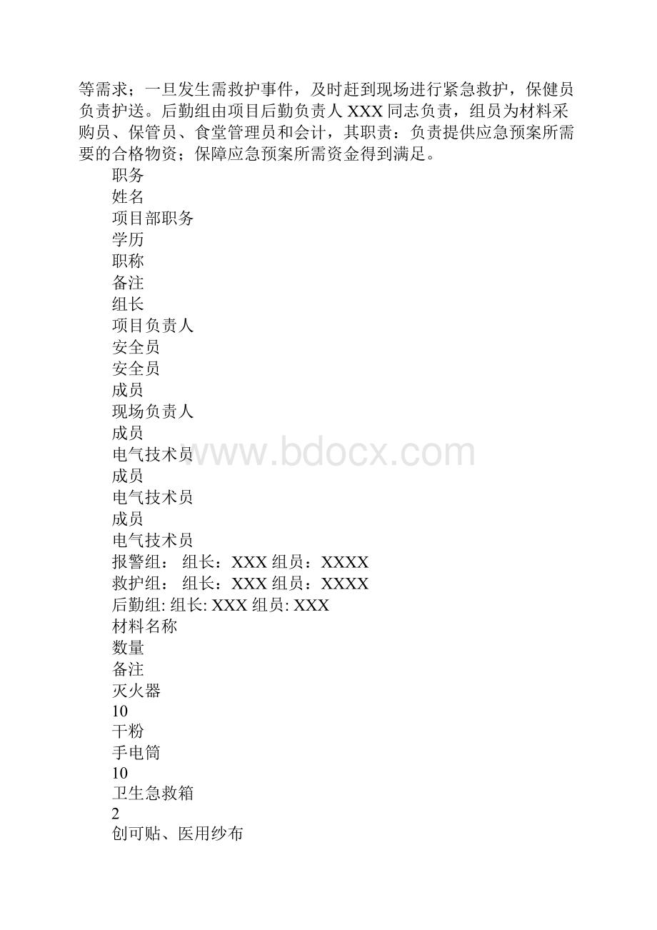 隧道机电工程应急预案.docx_第2页