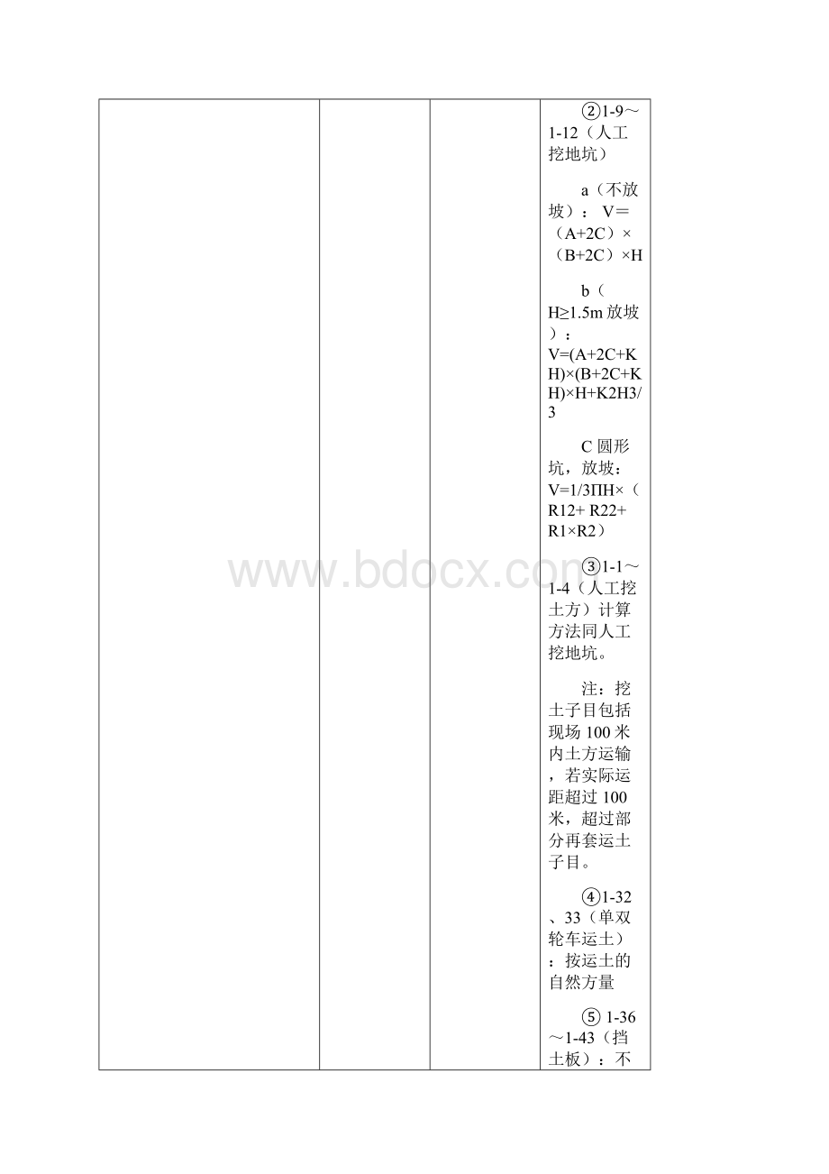 常用工程清单及组价子目.docx_第3页