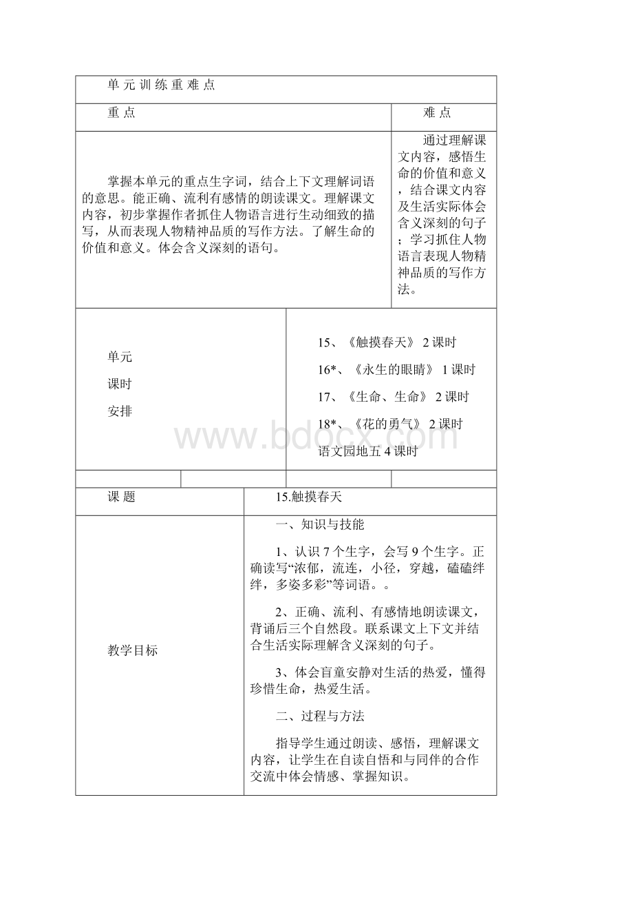 四年级下册语文第五单元二次备课.docx_第2页