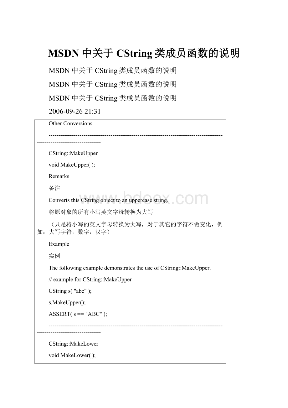 MSDN中关于CString类成员函数的说明.docx