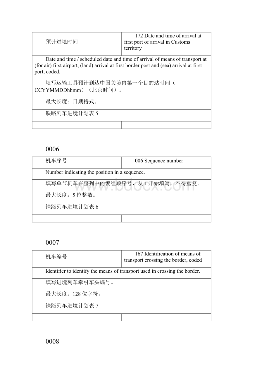 中华人民共和国海关进出境铁路列车数据项填制规范.docx_第3页