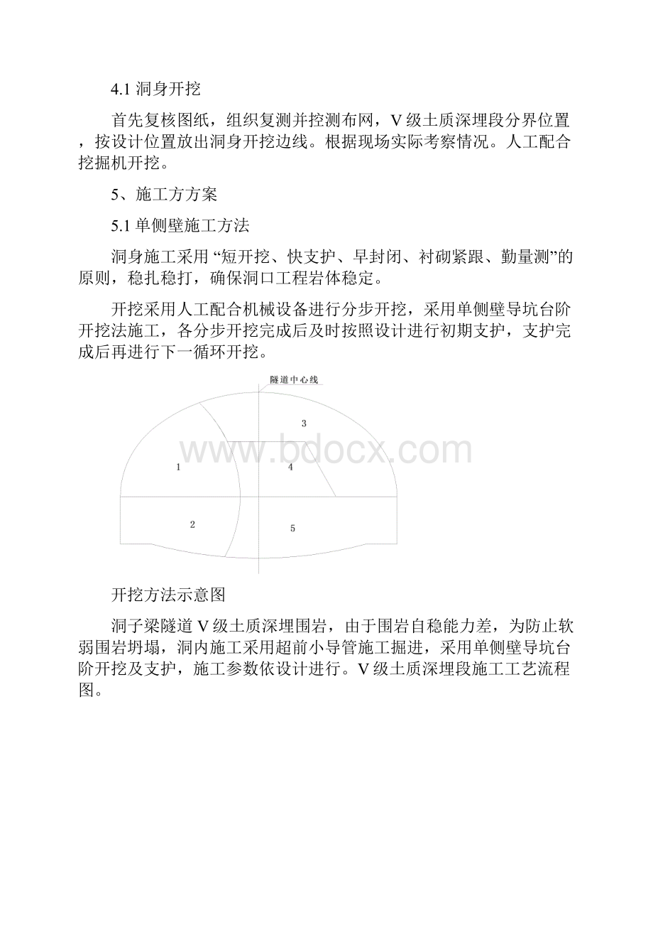 隧道方案隧道V级土质深埋施工方案.docx_第2页