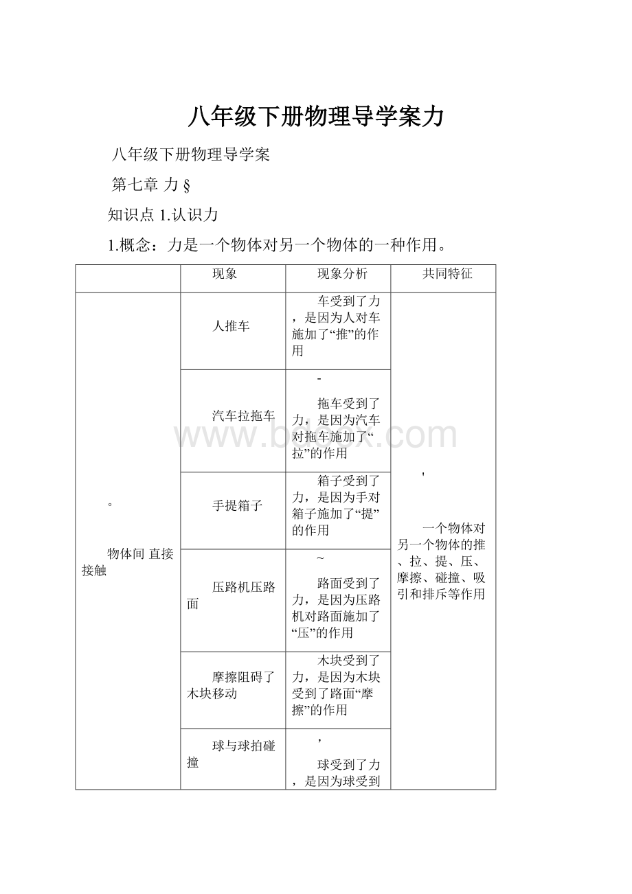 八年级下册物理导学案力.docx_第1页