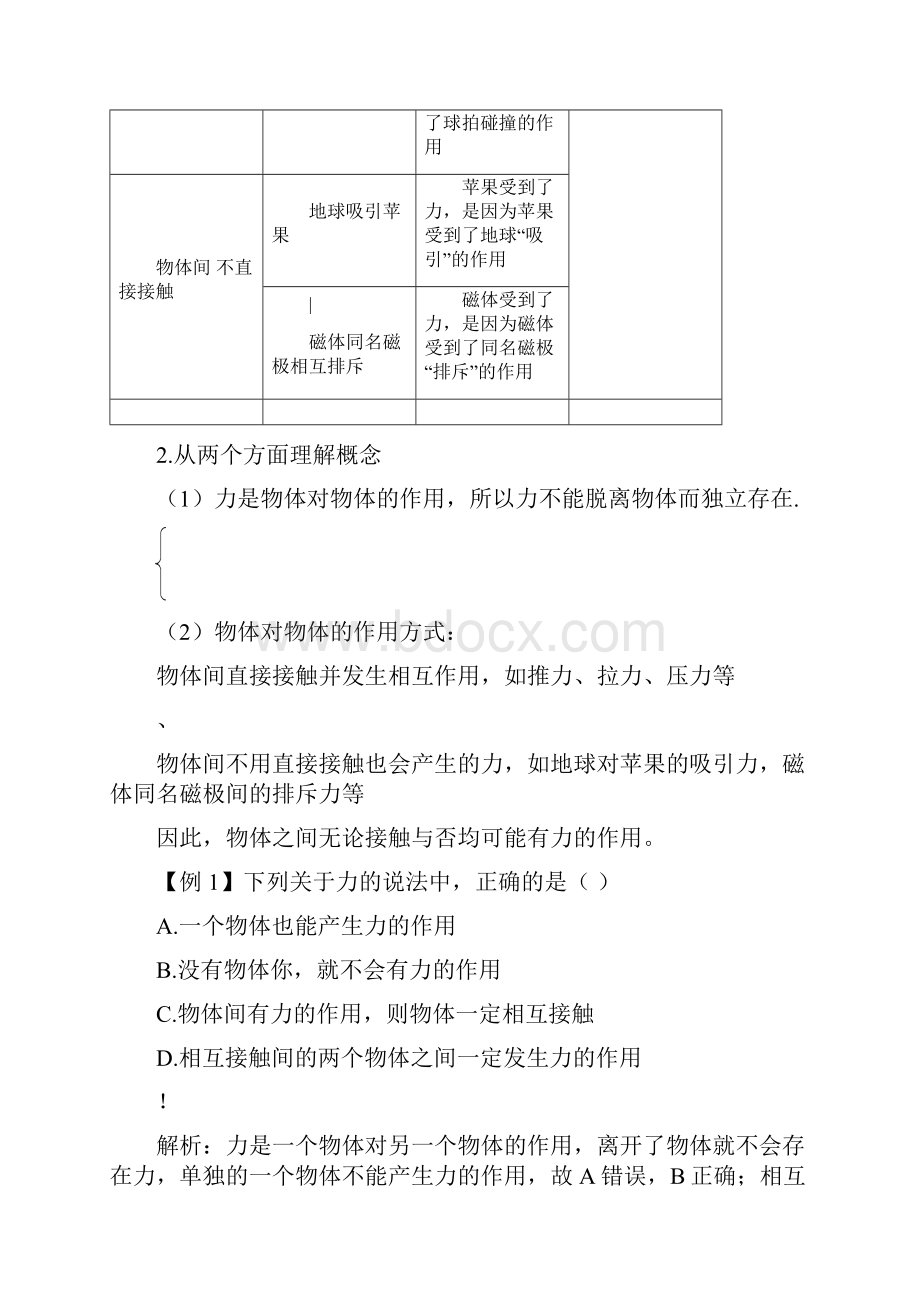 八年级下册物理导学案力.docx_第2页