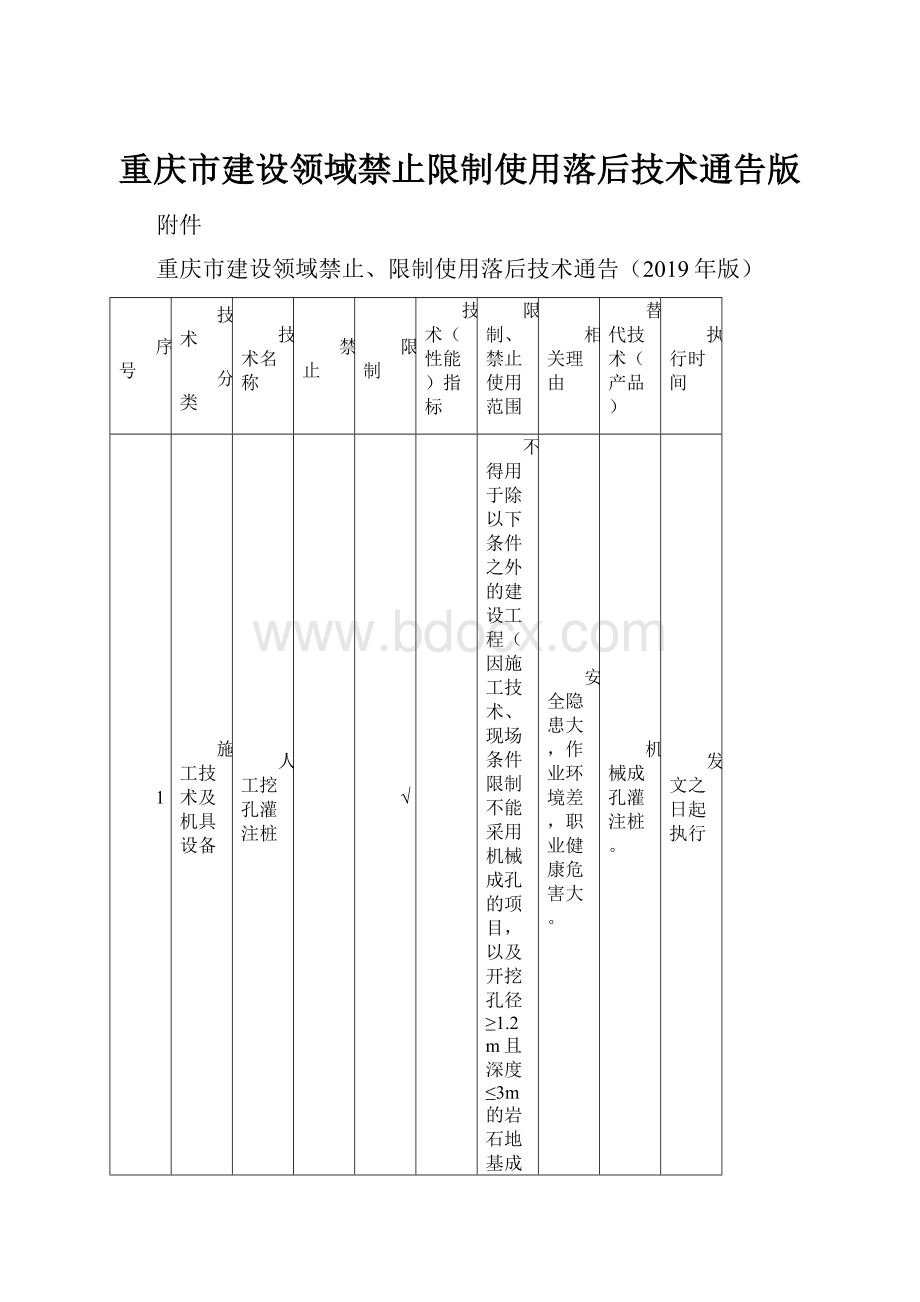 重庆市建设领域禁止限制使用落后技术通告版.docx_第1页