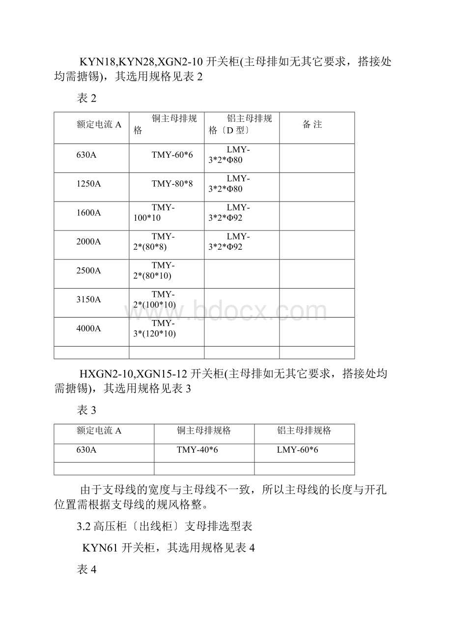 开关柜母排安装工艺规程.docx_第2页