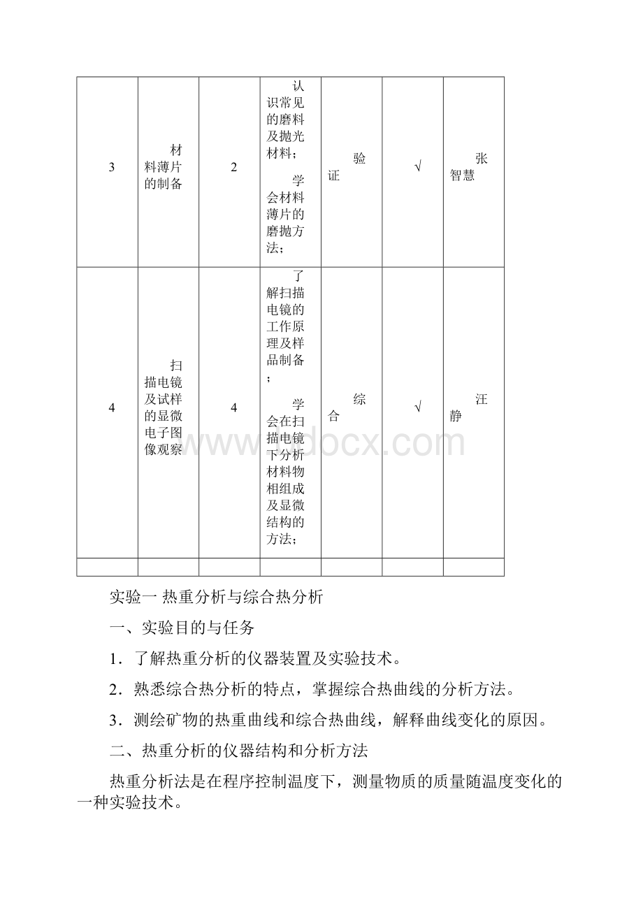 材料分析测试技术实验指导书.docx_第2页