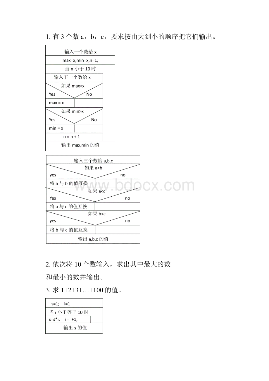 C语言程序设计习题参考答案第二版杜友福.docx_第2页