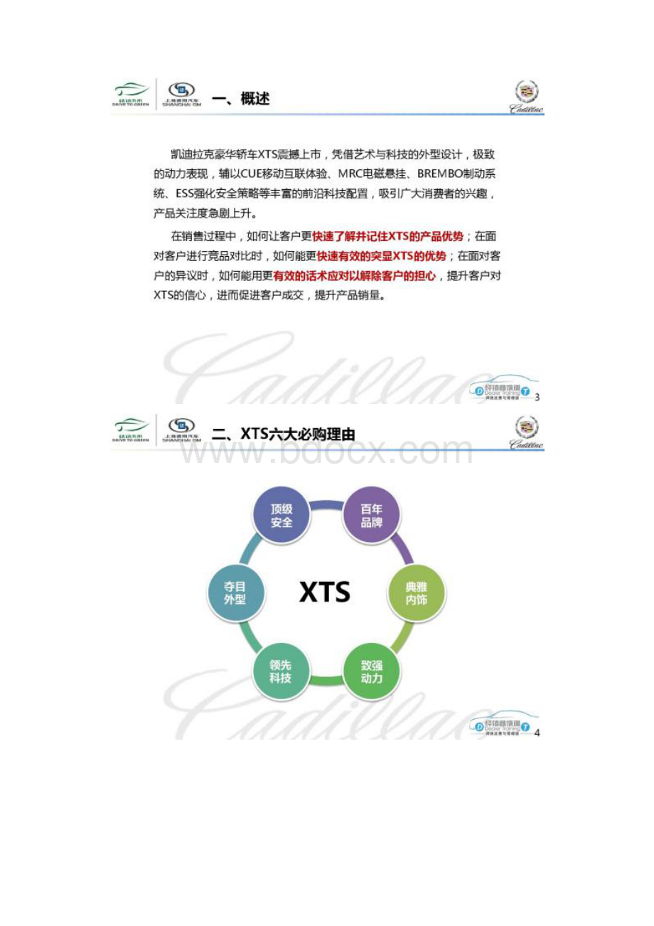 凯迪拉克豪华轿车XTS快速成交话术概要.docx_第2页