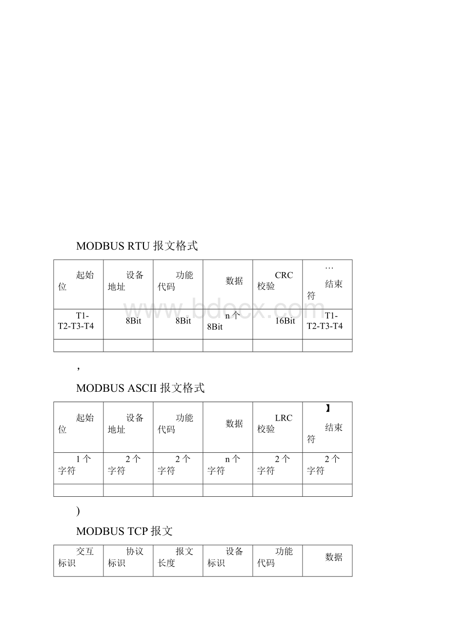 MODBUS协议功能码及报文的详细解析.docx_第3页