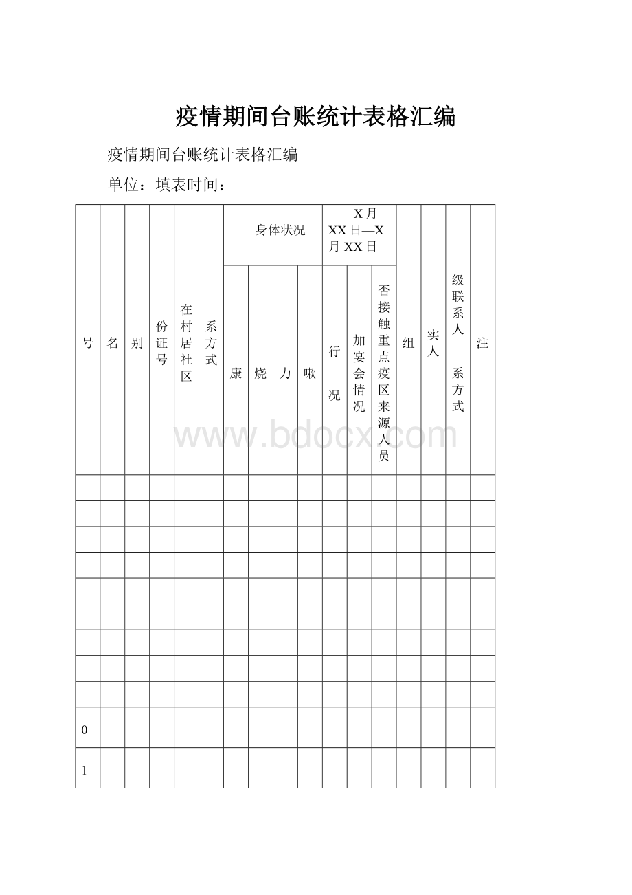 疫情期间台账统计表格汇编.docx_第1页