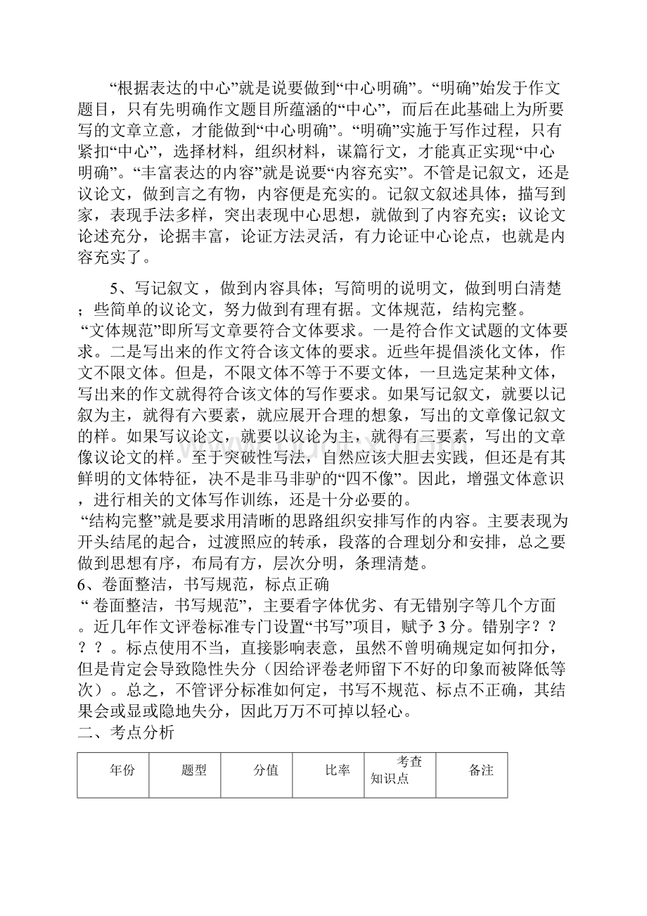 初三中考作文复习材料.docx_第2页