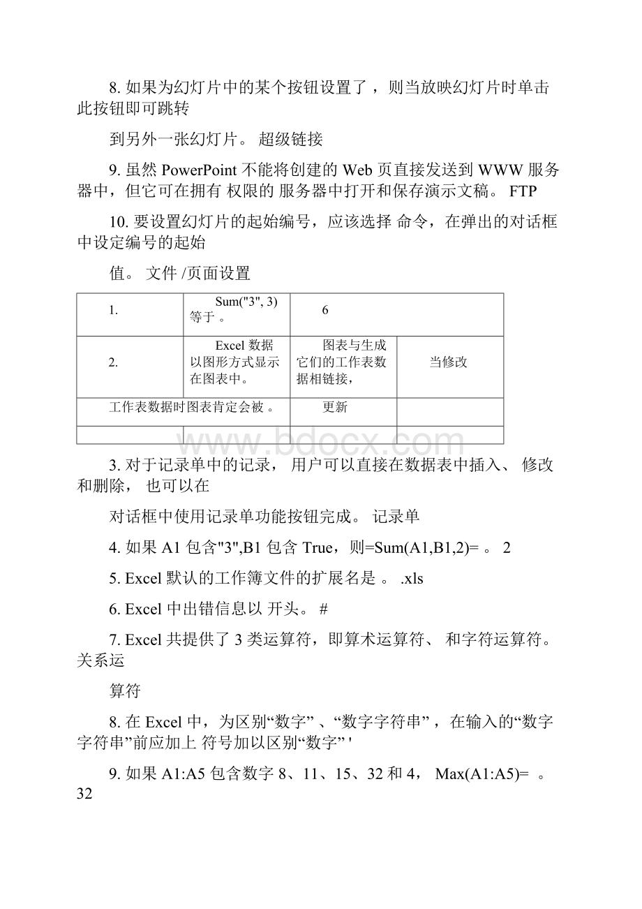 计算机考试填空及单选题.docx_第3页