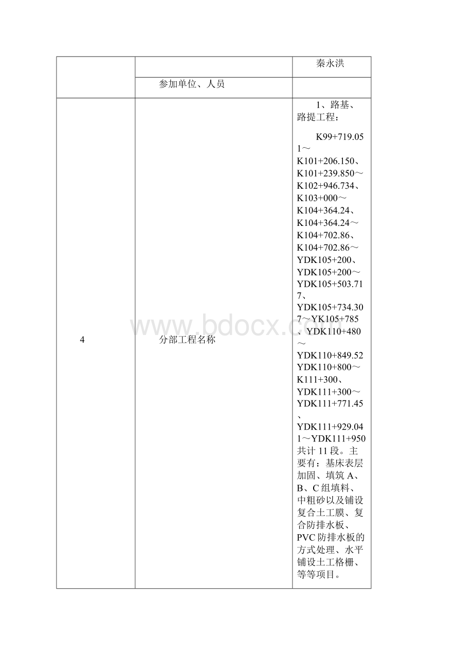 第二监理组技术交底记录表路基.docx_第2页