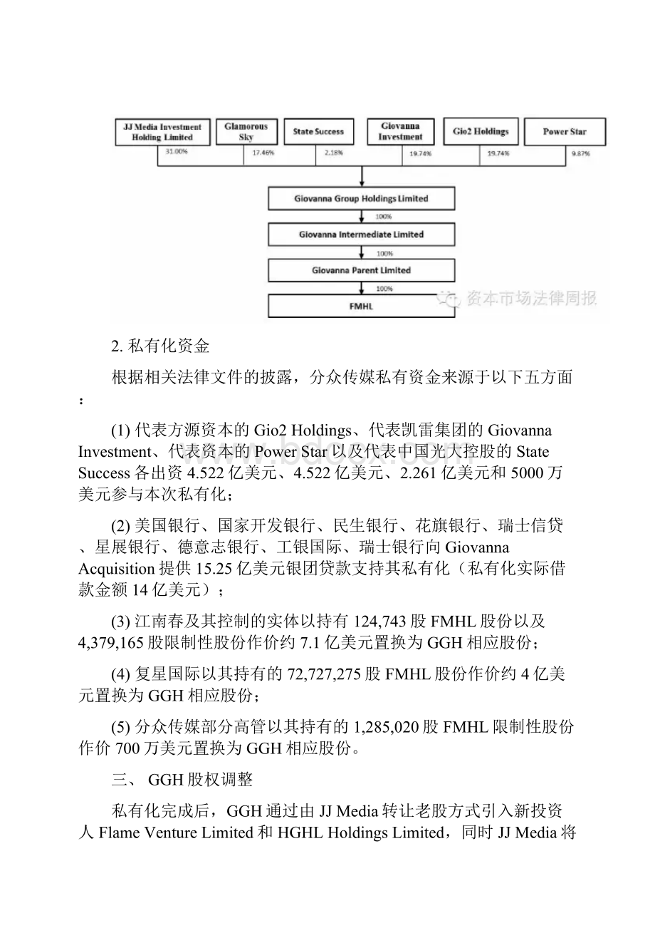 红筹回归案例分众传媒.docx_第3页