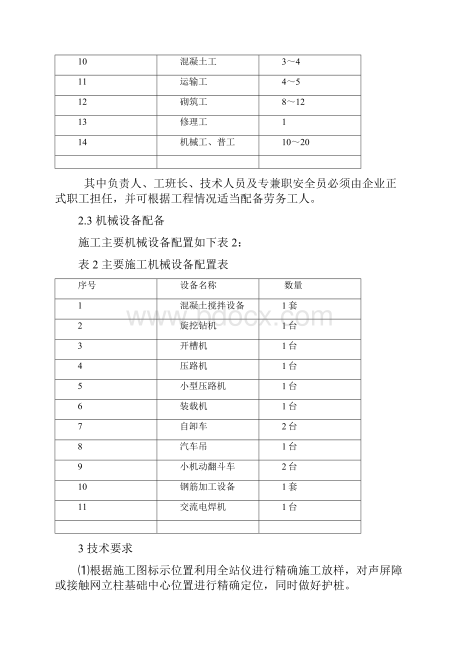 铁路路基工程基床沟槽施工作业指导书.docx_第2页