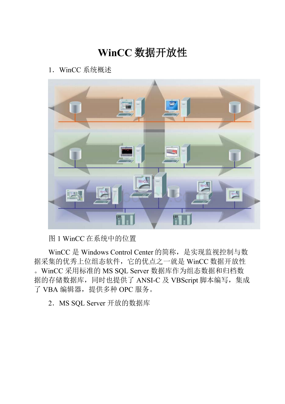 WinCC数据开放性.docx