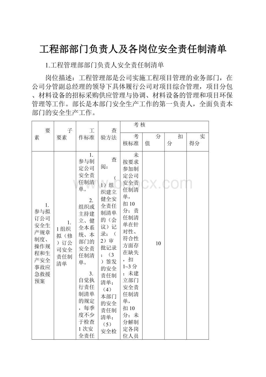 工程部部门负责人及各岗位安全责任制清单.docx_第1页