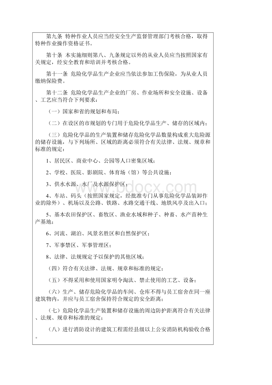 四川省危险化学品生产企业安全生产许可证实施细则.docx_第3页