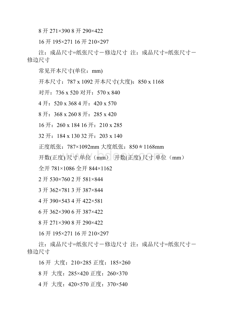 印刷全面知识认真看完必然成为后期高手.docx_第2页