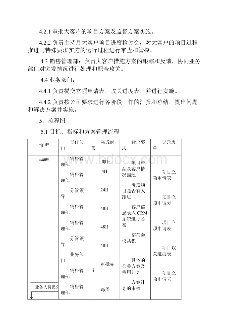 大客户业务拓展方案.docx_第2页