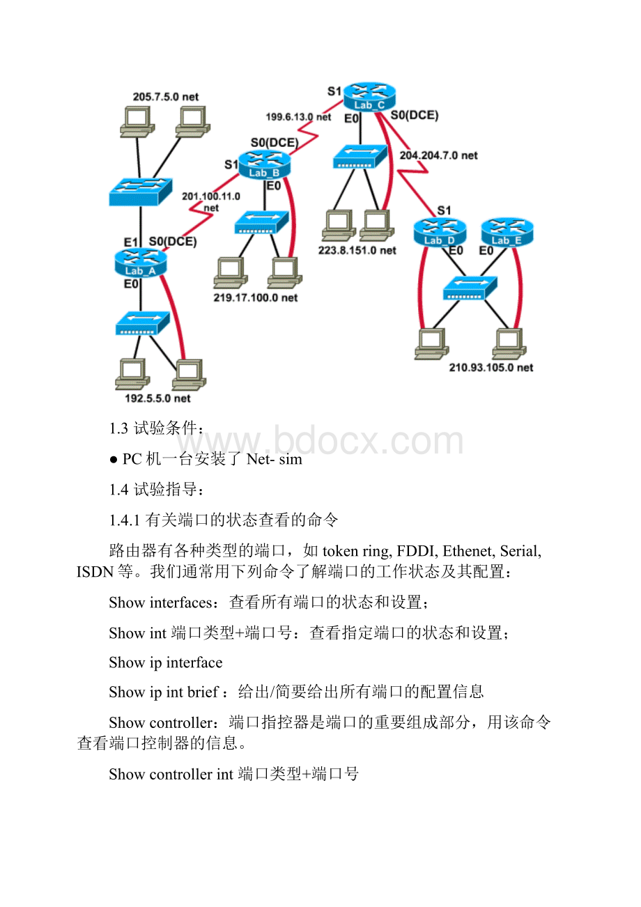 试验八 路由器的接口配置.docx_第2页