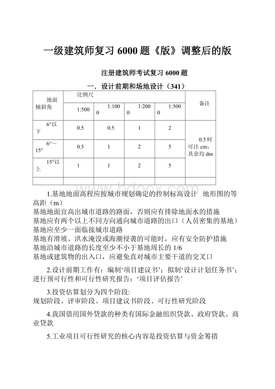 一级建筑师复习6000题《版》调整后的版.docx