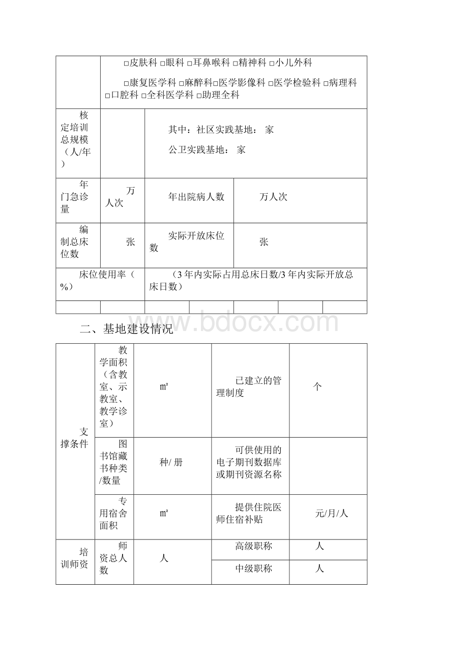 附表1浙江省住院医师规范化培训基地周期复评申请表.docx_第3页