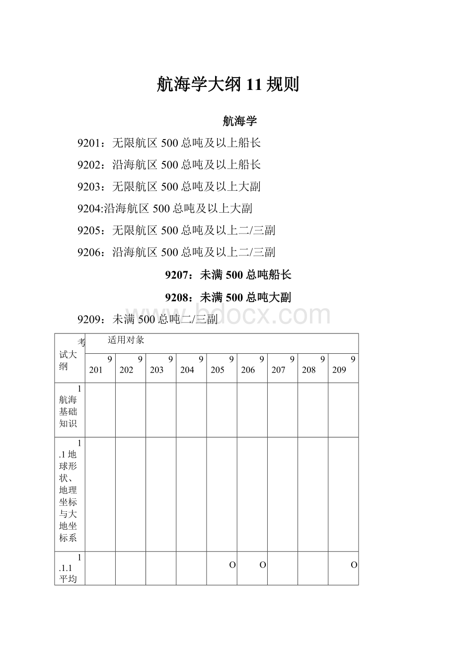 航海学大纲11规则.docx_第1页