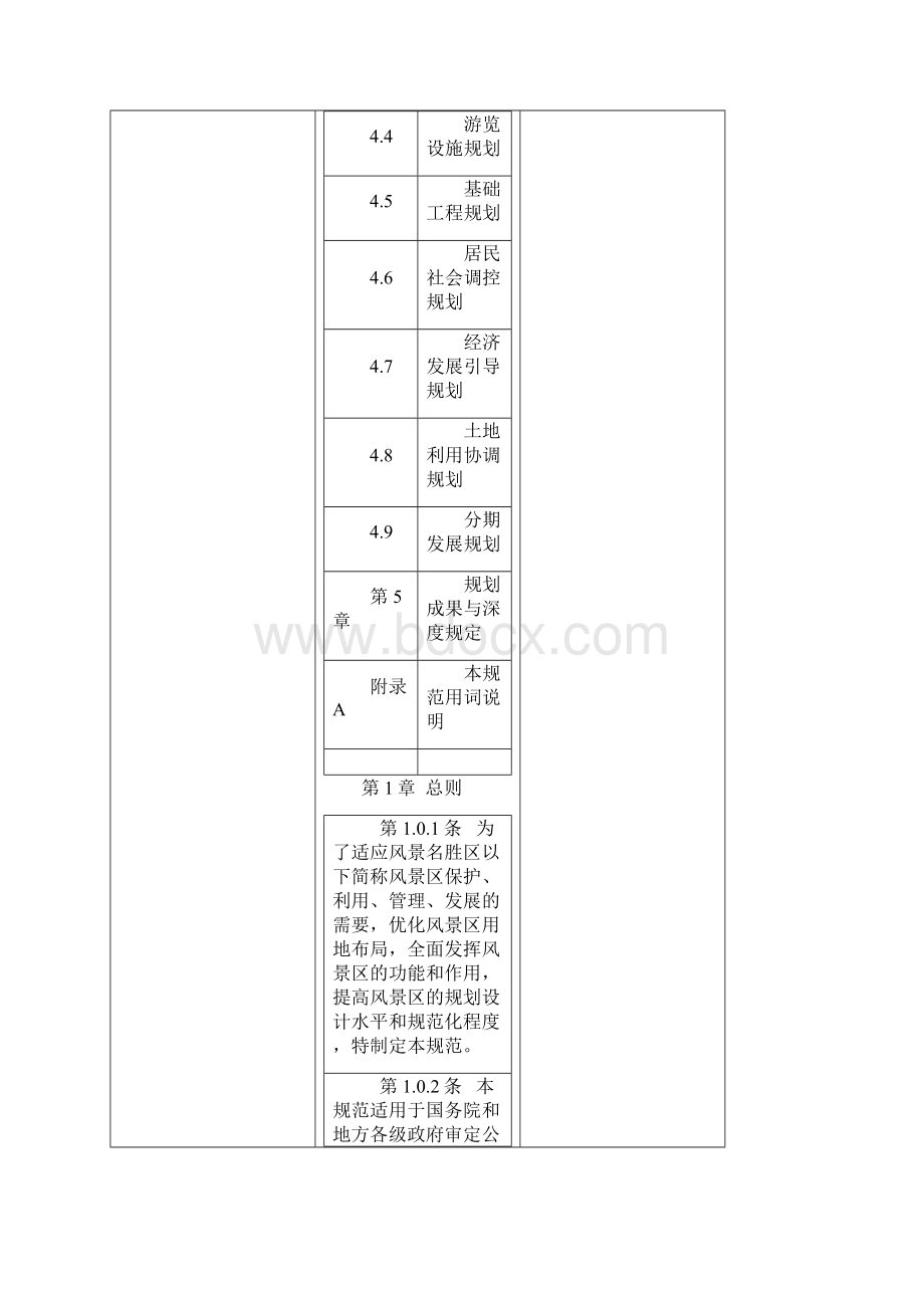 风景名胜区规划规范.docx_第2页