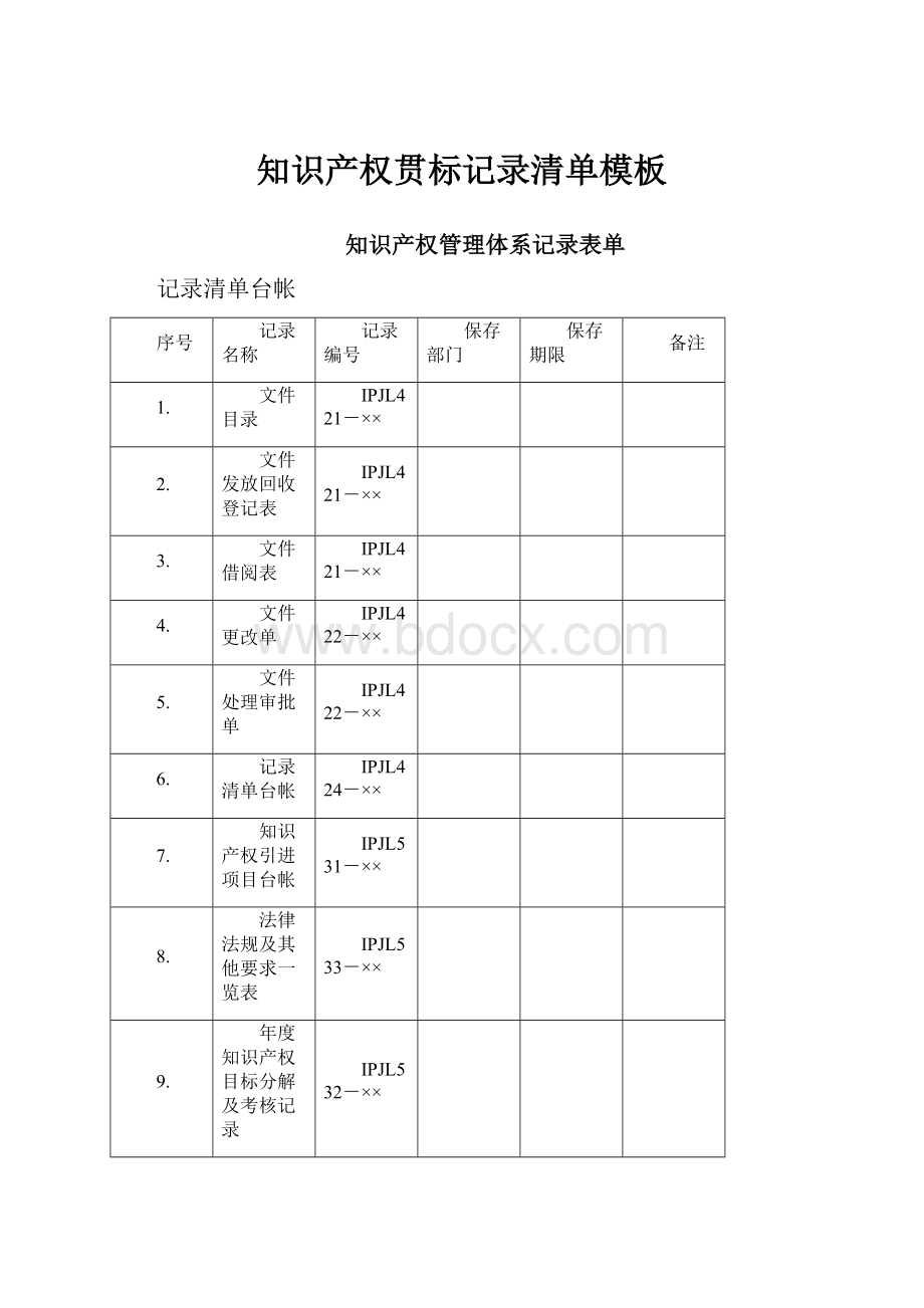 知识产权贯标记录清单模板.docx_第1页