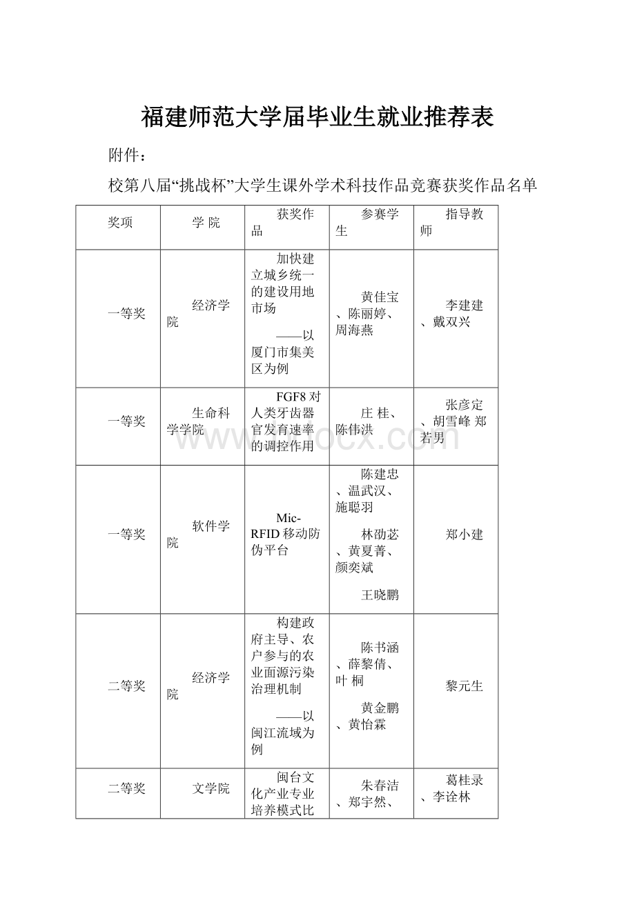 福建师范大学届毕业生就业推荐表.docx_第1页