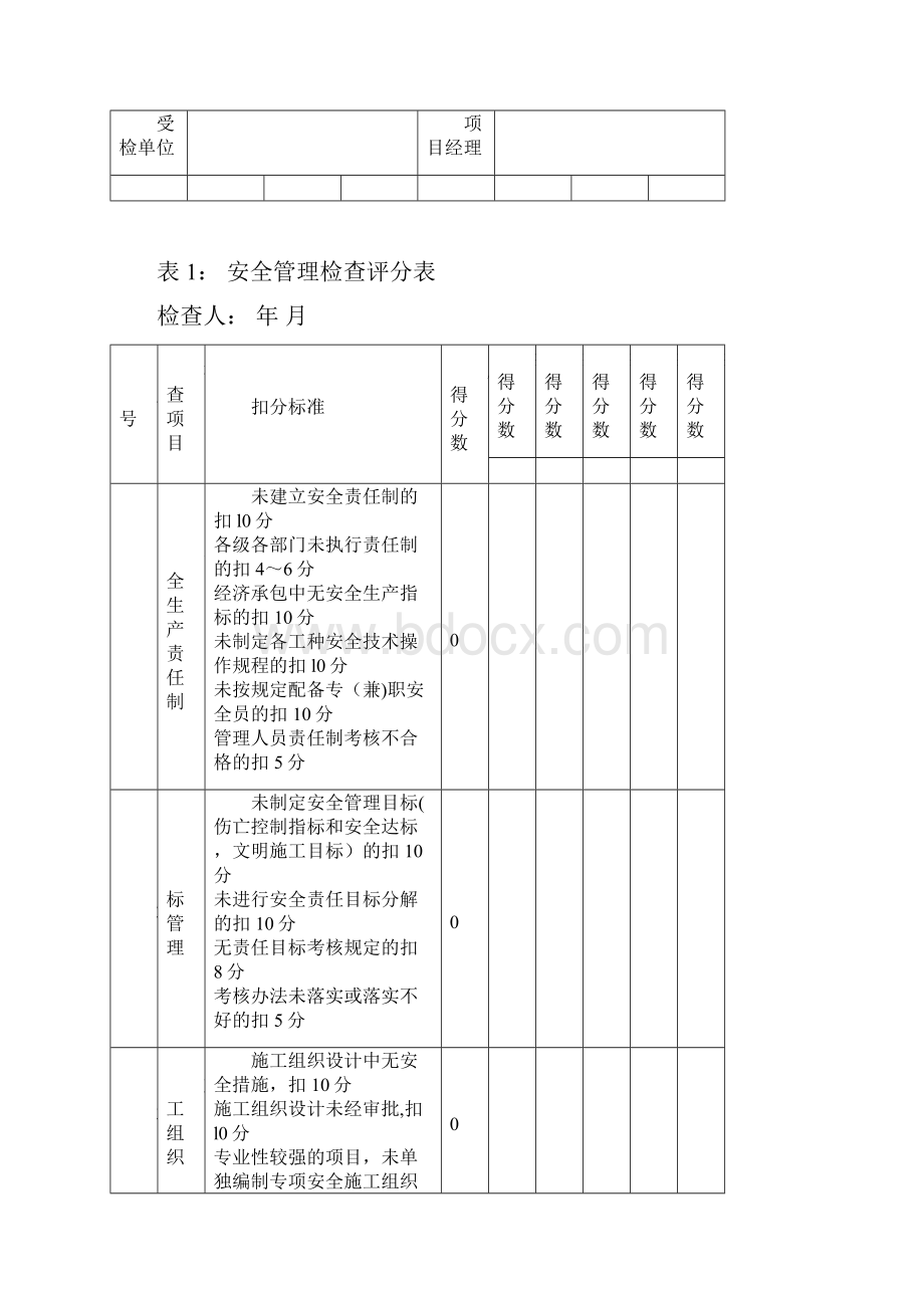 《公路工程施工安全检查评分表》.docx_第2页