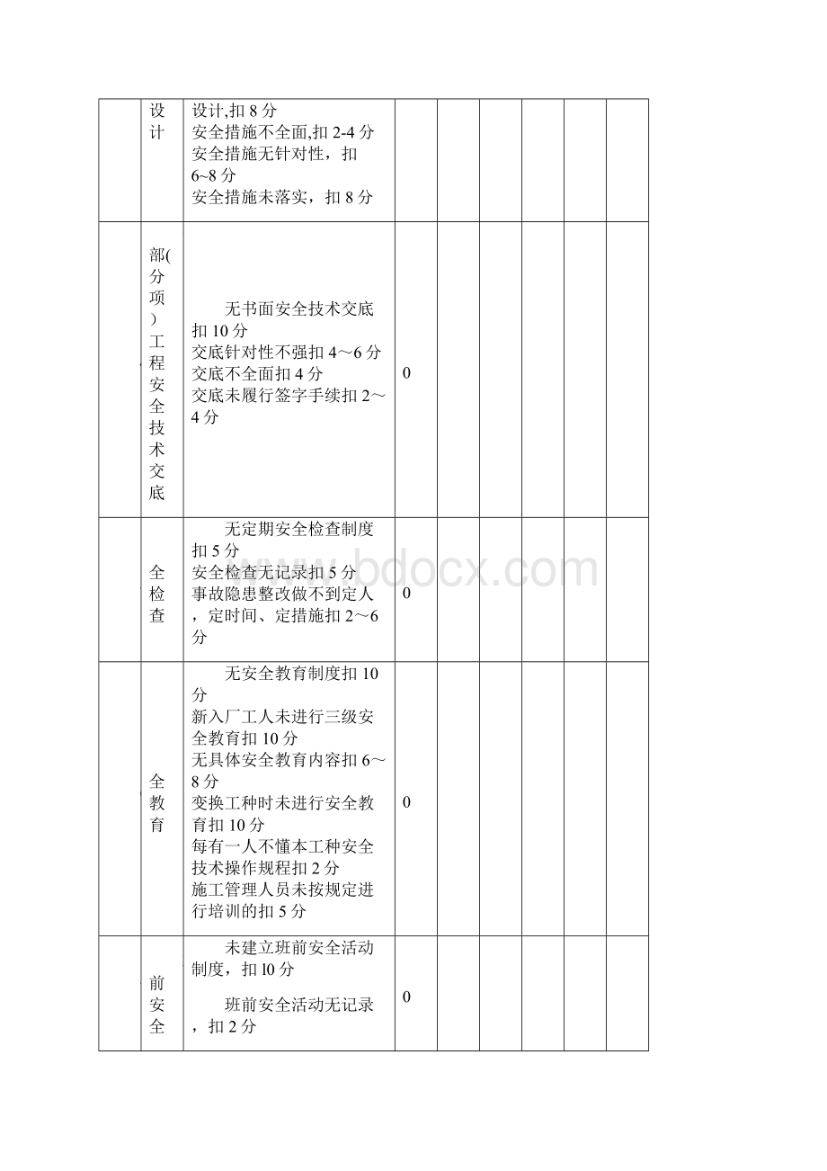 《公路工程施工安全检查评分表》.docx_第3页