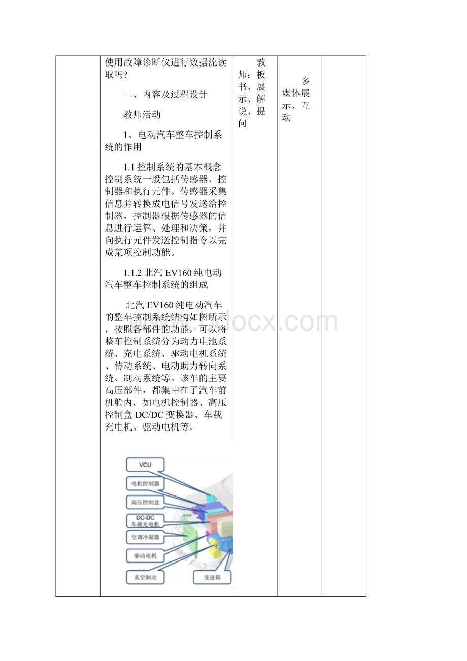 纯电动汽车整车控制系统教案.docx_第2页