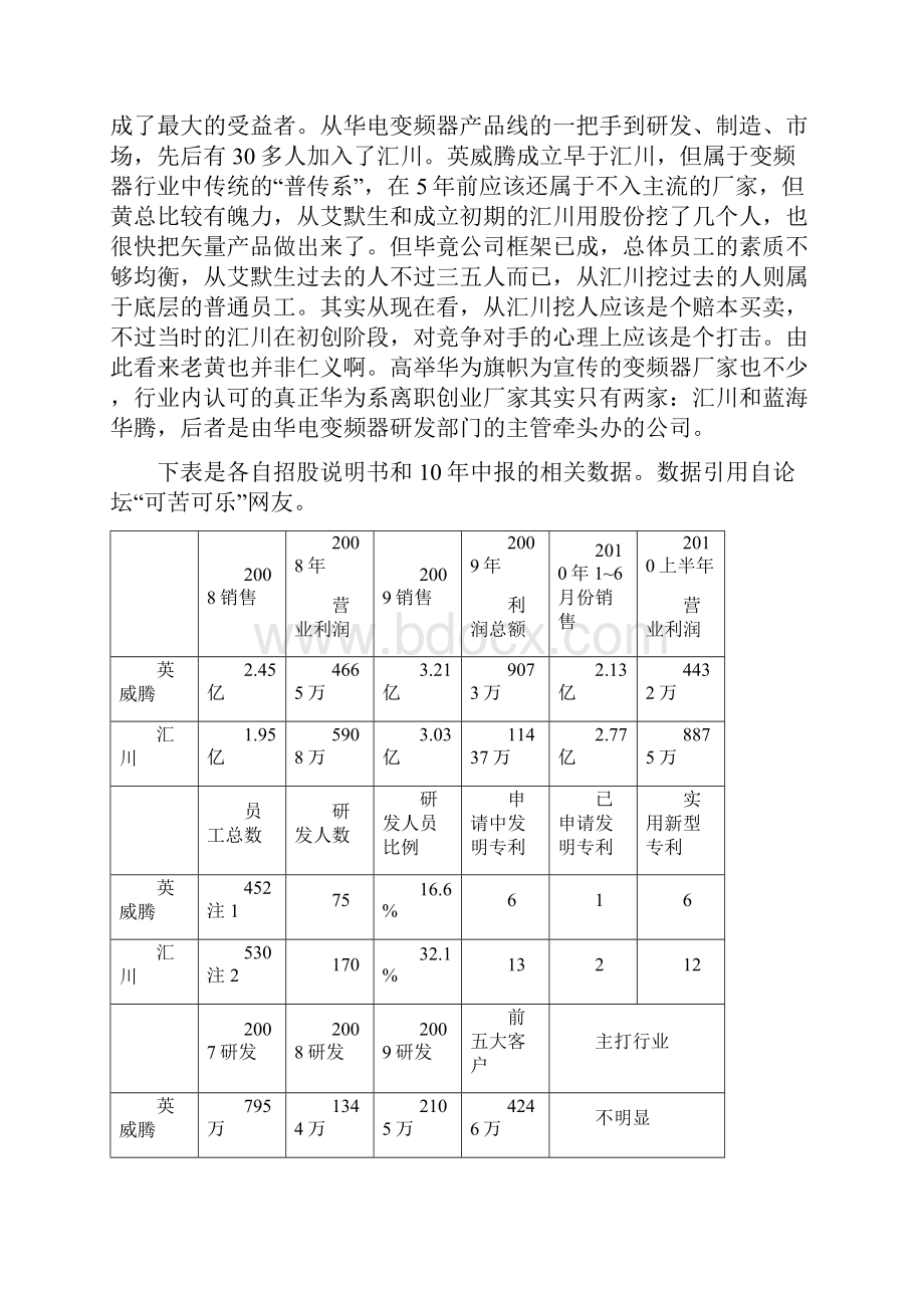 行业人士对汇川英威腾的对比分析之欧阳法创编.docx_第2页