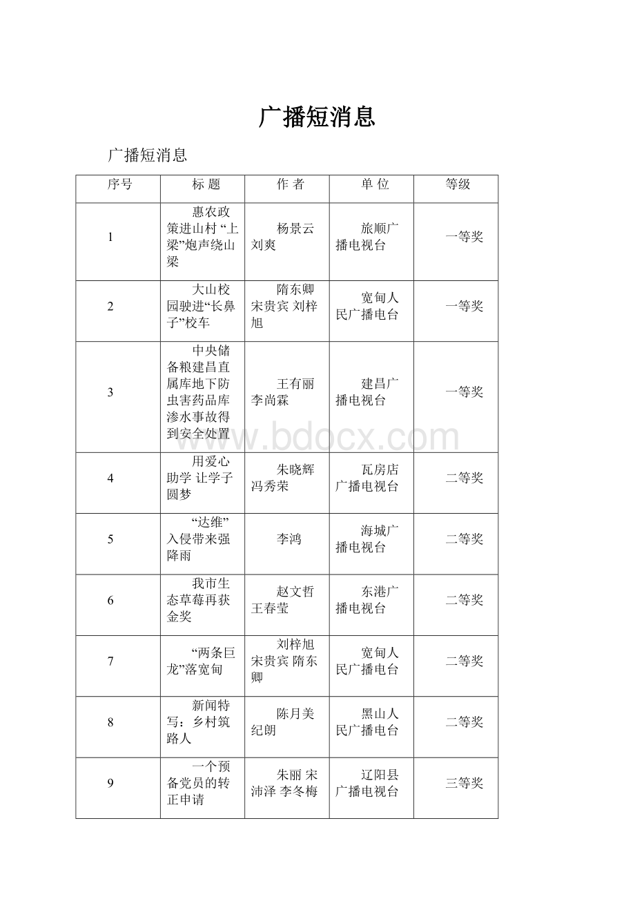 广播短消息.docx