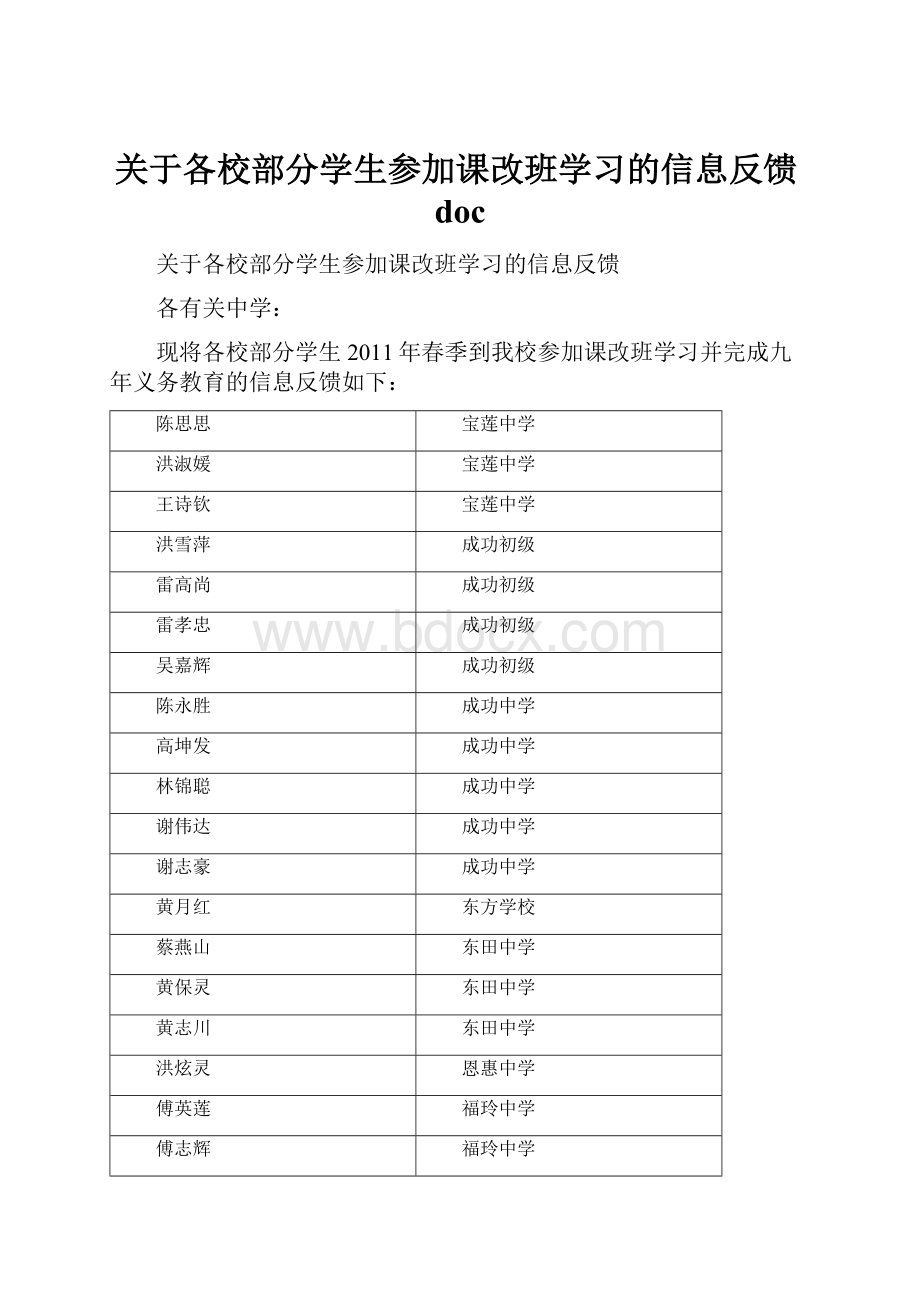 关于各校部分学生参加课改班学习的信息反馈doc.docx_第1页