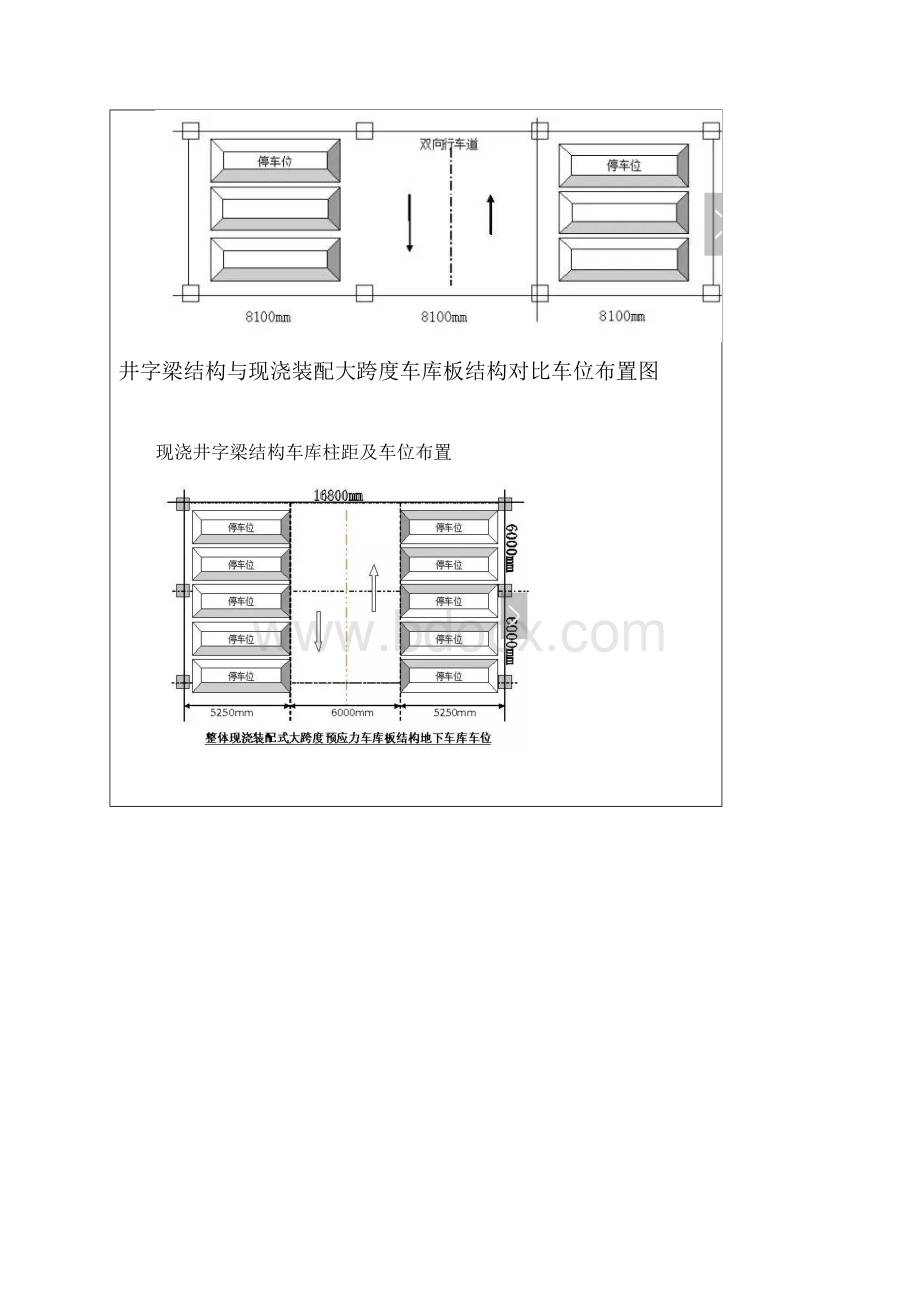 车库停车场建设成本分析.docx_第3页