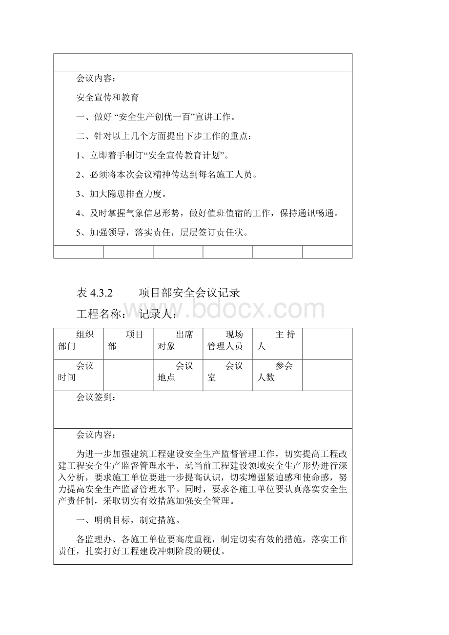 项目部安全会议记录最新版本.docx_第2页