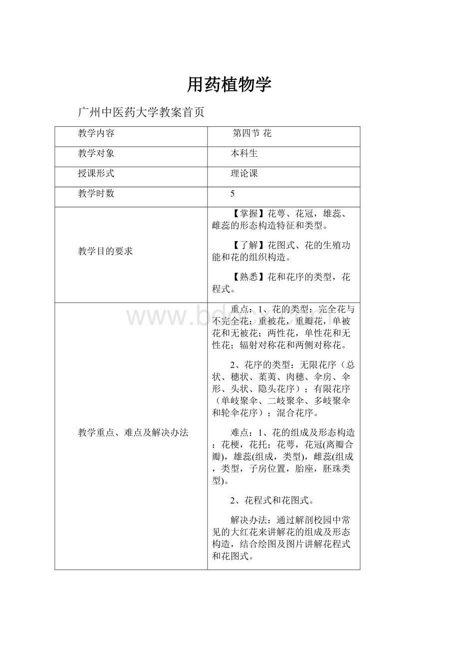 用药植物学.docx