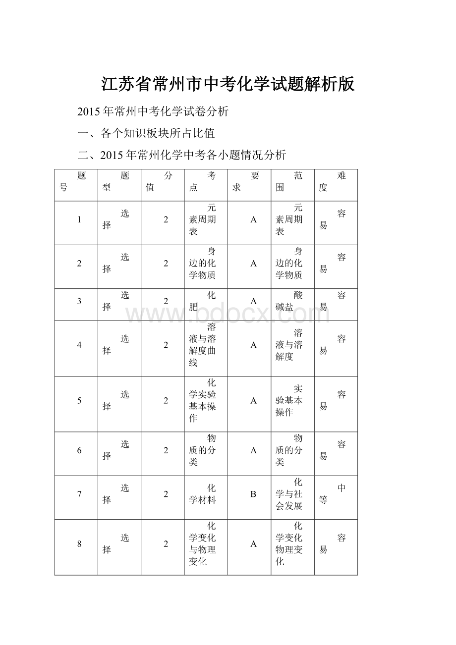 江苏省常州市中考化学试题解析版.docx